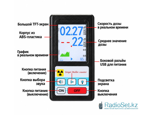 Дозиметр радиации BR-6 Счетчик Гейгера 